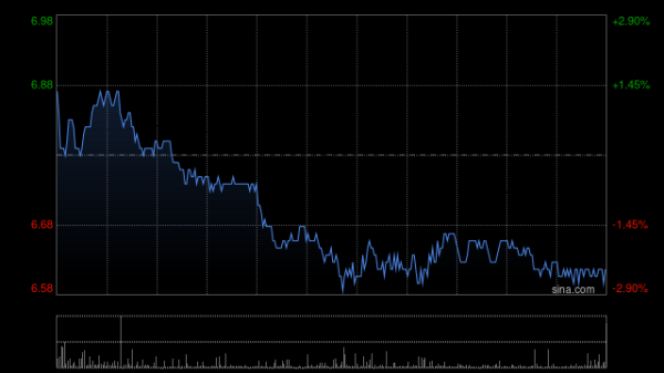 泛策略 重庆农村商业银行将于6月27日派发末期股息每10股1.102元