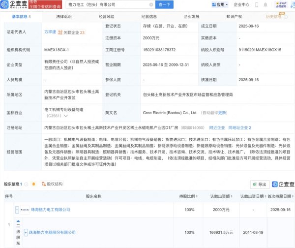 米配资 格力电器在包头新设电工公司